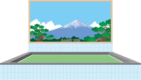 銭湯の無料エロ動画 表示設定